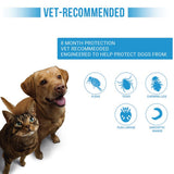 Flea & Tick Collar for Cats and Dogs - image 5